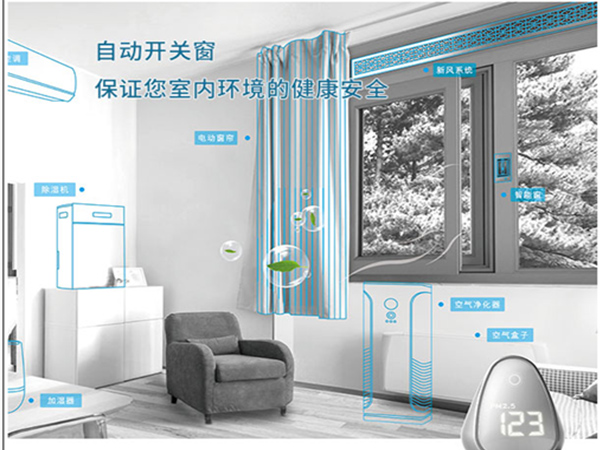 春陽(yáng)智能門窗 春陽(yáng)智能門窗